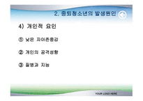 중퇴 청소년 문제-20