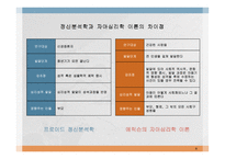 자아 심리학 이론-8