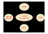 포괄적인 프로그램 기획-2