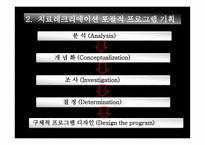 포괄적인 프로그램 기획-3