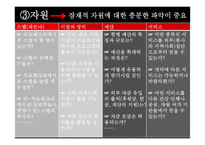포괄적인 프로그램 기획-8