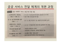 지역사회복지의 실천-3