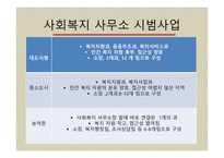 지역사회복지의 실천-4