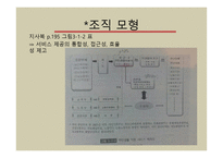 지역사회복지의 실천-18