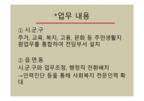 지역사회복지의 실천-19