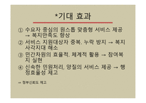 지역사회복지의 실천-20