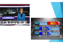 혼전동거 문제는 없는가-13