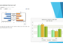 혼전동거 문제는 없는가-15