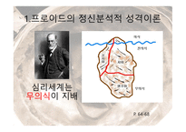 인간 행동과 사회환경 성격이론과 인간 행동6-2