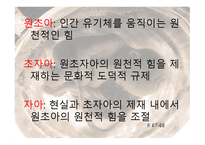 인간 행동과 사회환경 성격이론과 인간 행동6-3