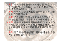 인간 행동과 사회환경 성격이론과 인간 행동6-6