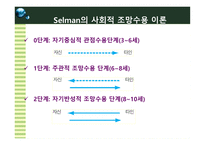 성격 사회성 발달 보고서-8