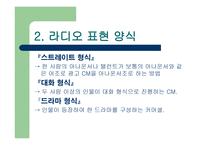 라디오 CM제작기획서-3