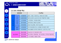 장애인을 위한 자원봉사-4