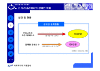 장애인을 위한 자원봉사-5