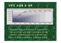 인터넷과 정치 레포트-4