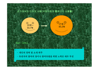 인터넷과 정치 레포트-11