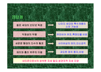 인터넷과 정치 레포트-13