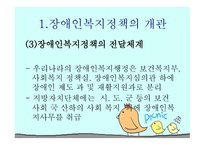 장애인 복지정책-11