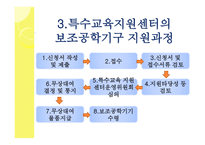 지체장애 보조공학기구-6