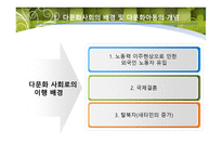 한국사회와 아동복지 다문화 아동-3