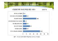 한국사회와 아동복지 다문화 아동-11