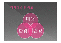 사업계획서 유기농 한방화장품-5