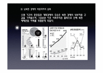 남북한 관계의 현황과 전망-4