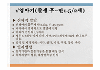 아동의 발육발달 보고서-2