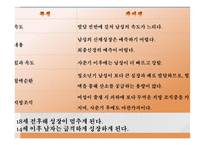 아동의 발육발달 보고서-18