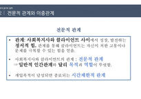 클라이언트를 사랑한 사회복지사-4