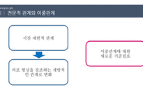 클라이언트를 사랑한 사회복지사-7