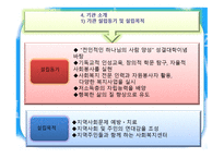 안양시 비산 사회복지관 조직구조-10