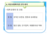 안양시 비산 사회복지관 조직구조-19