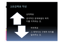 지역사회복지론 모금과 마케팅-19