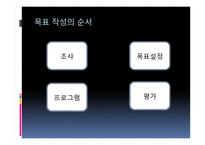지역사회복지론 모금과 마케팅-20