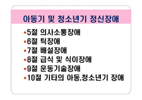 아동기 및 청소년기 정신장애-2