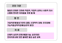 아동기 및 청소년기 정신장애-9