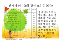 우리나라의 정신건강서비스-19