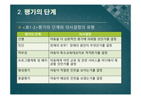 심리검사 및 진단평가의 이해-4