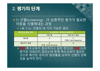 심리검사 및 진단평가의 이해-5