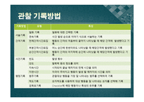 심리검사 및 진단평가의 이해-12