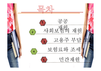 사회복지 정책론 사회복지정책의 재원2-2