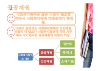 사회복지 정책론 사회복지정책의 재원2-4