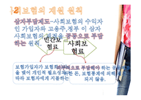 사회복지 정책론 사회복지정책의 재원2-11