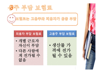 사회복지 정책론 사회복지정책의 재원2-13