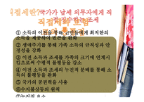 사회복지 정책론 사회복지정책의 재원2-19