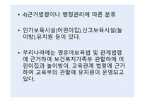 아동보육의 정의와 종류-14