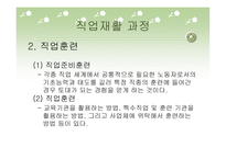 장애인과 취업 레포트-12