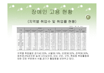 장애인과 취업 레포트-18